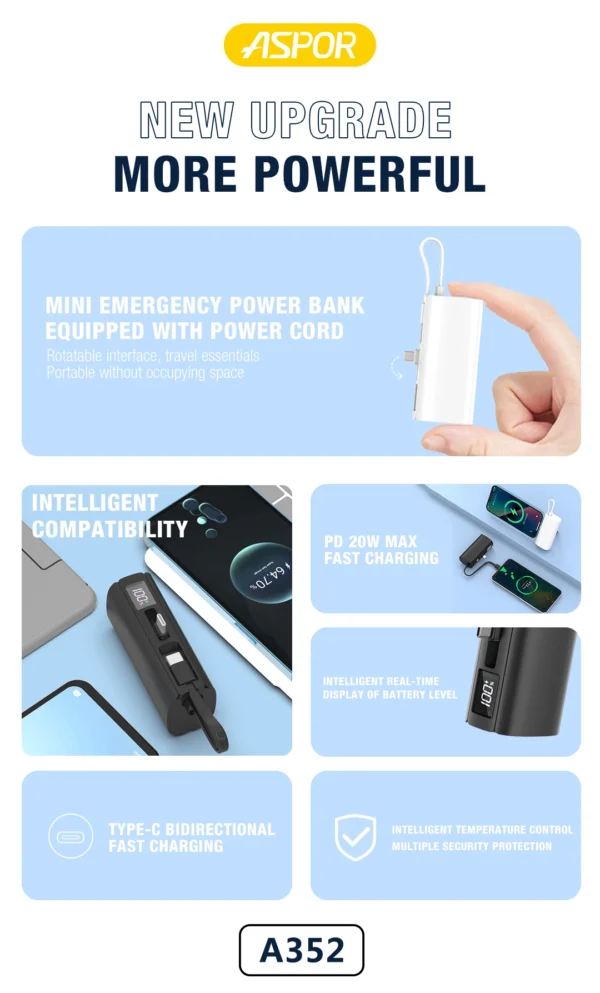 Aspor A351/A352 5000mAh Mini Pocket Power Bank PD 20W Fast Charging With Digital Display, Mobile Holder, IPhone & Type C Support